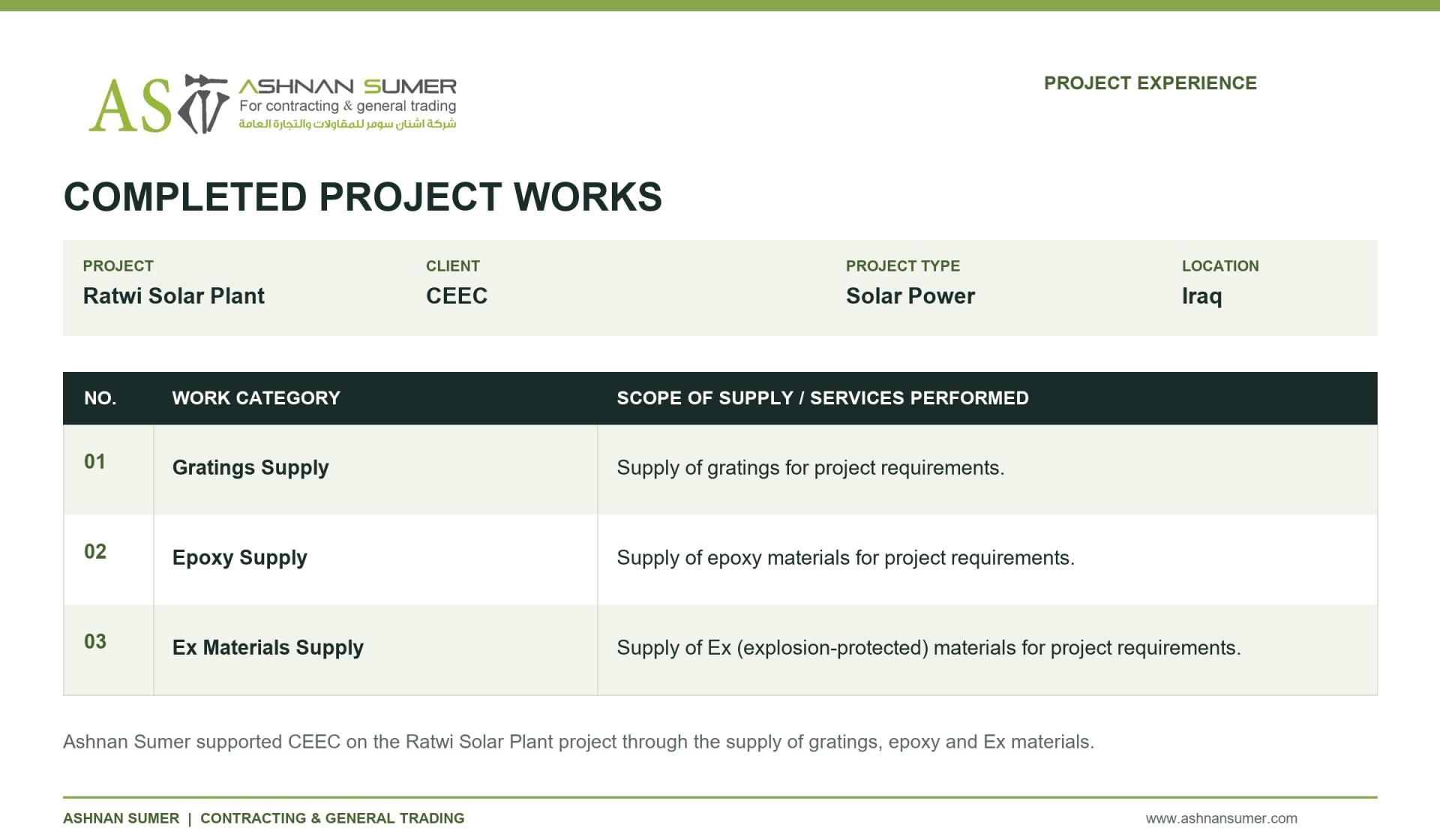 Project